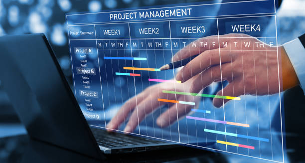 project management software
