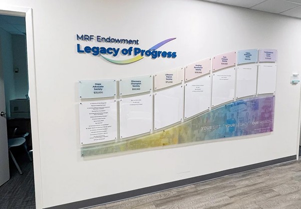 Wall Displays