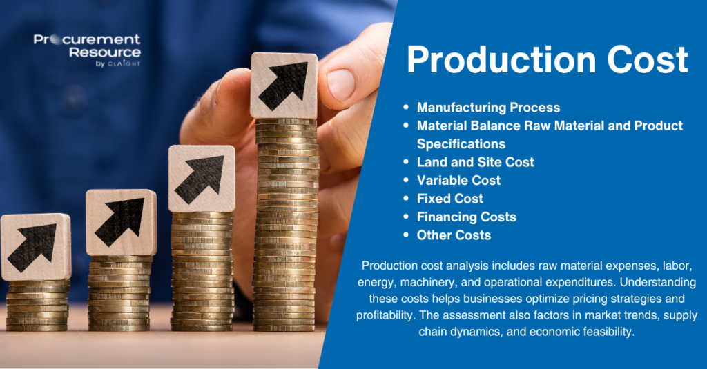 Linear Alkyl Benzene (LAB) Production Cost